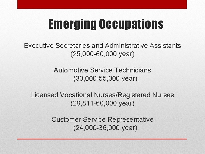 Emerging Occupations Executive Secretaries and Administrative Assistants (25, 000 -60, 000 year) Automotive Service
