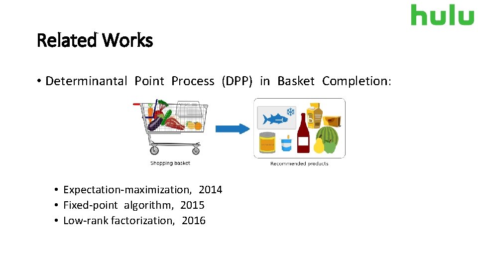 Related Works • Determinantal Point Process (DPP) in Basket Completion: • Expectation-maximization, 2014 •