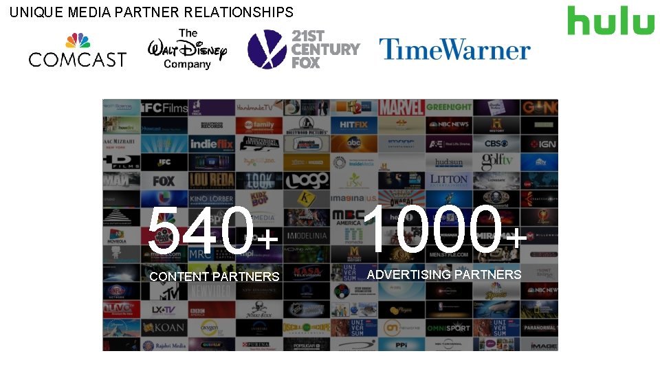 UNIQUE MEDIA PARTNER RELATIONSHIPS 540+ 1000+ CONTENT PARTNERS ADVERTISING PARTNERS 