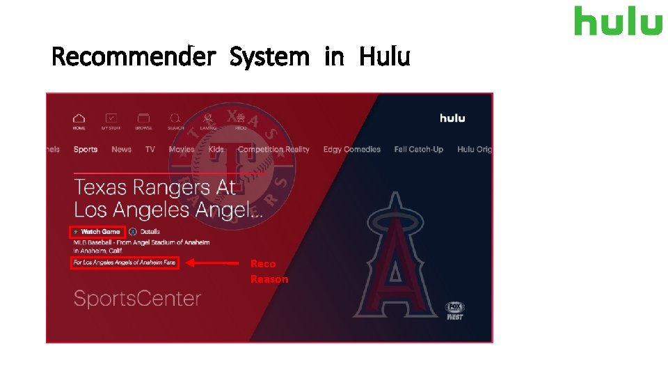 Recommender System in Hulu Reco Reason 