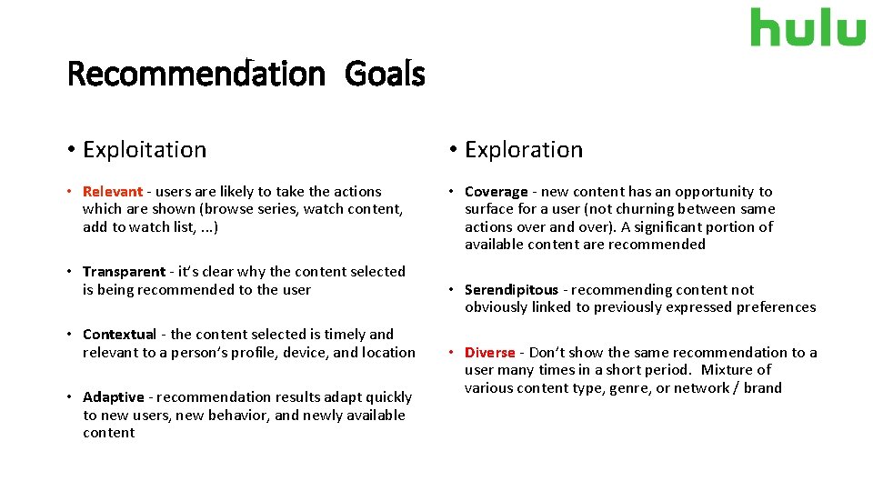 Recommendation Goals • Exploitation • Exploration • Relevant - users are likely to take