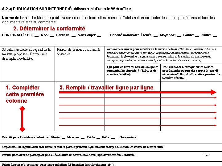 A. 2 a) PUBLICATION SUR INTERNET /Établissement d'un site Web officiel Norme de base: