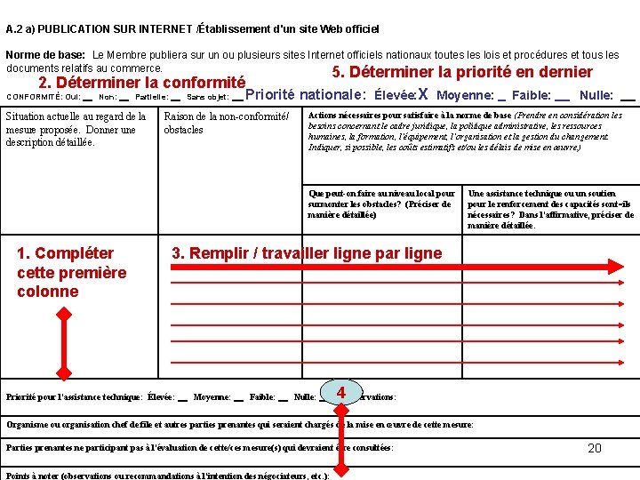 A. 2 a) PUBLICATION SUR INTERNET /Établissement d'un site Web officiel Norme de base: