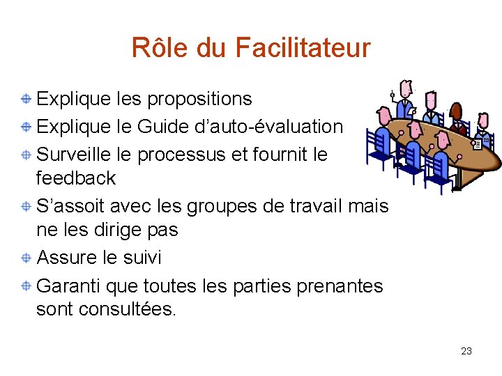 Rôle du Facilitateur Explique les propositions Explique le Guide d’auto-évaluation Surveille le processus et