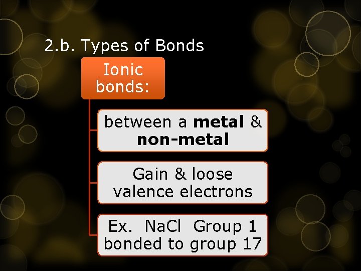 2. b. Types of Bonds Ionic bonds: between a metal & non-metal Gain &