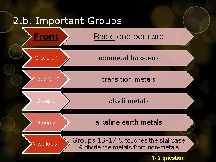 2. b. Important Groups Front Back: one per card Group 17 nonmetal halogens Group
