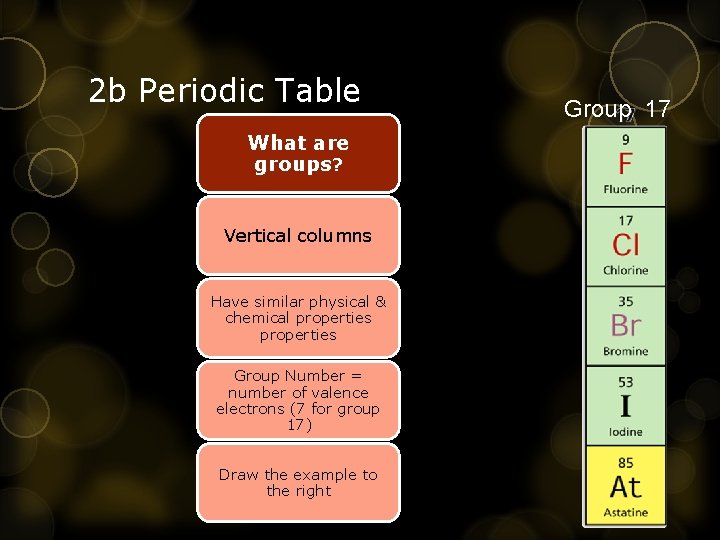 2 b Periodic Table What are groups? Vertical columns Have similar physical & chemical