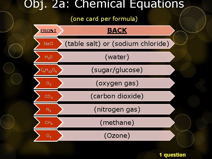 Obj. 2 a: Chemical Equations (one card per formula) FRONT BACK Na. Cl (table