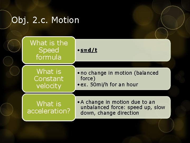 Obj. 2. c. Motion What is the Speed formula What is Constant velocity What