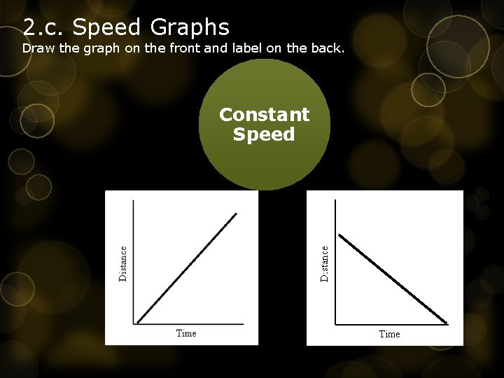 2. c. Speed Graphs Draw the graph on the front and label on the