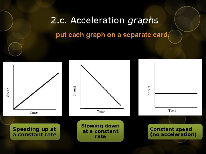 2. c. Acceleration graphs put each graph on a separate card. Label each: Speeding