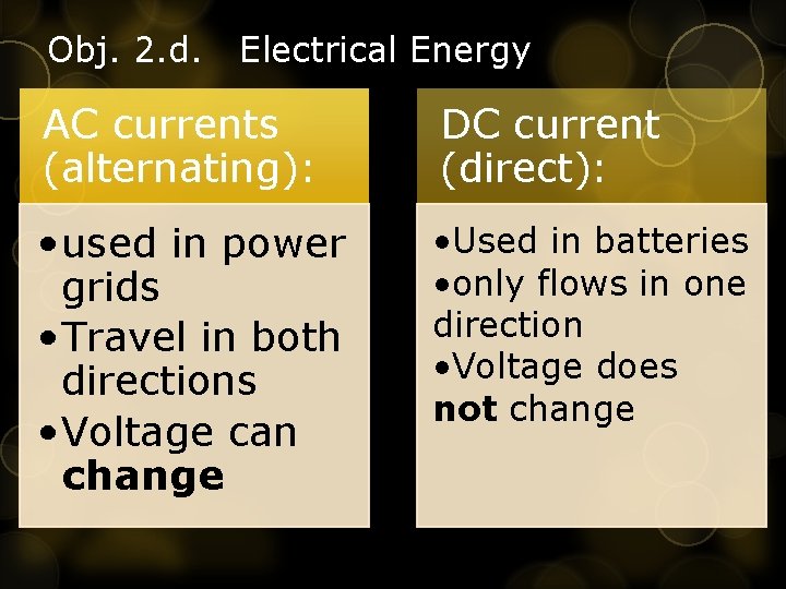 Obj. 2. d. Electrical Energy AC currents (alternating): DC current (direct): • used in