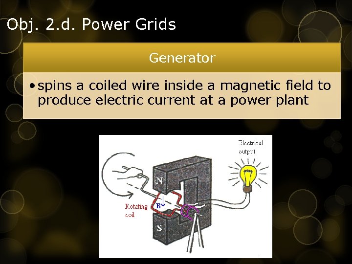 Obj. 2. d. Power Grids Generator • spins a coiled wire inside a magnetic