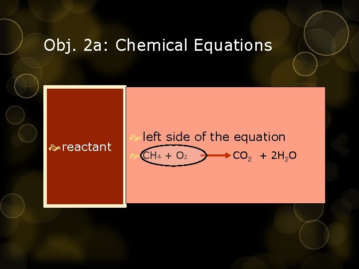 Obj. 2 a: Chemical Equations reactant left side of the equation CH 4 +