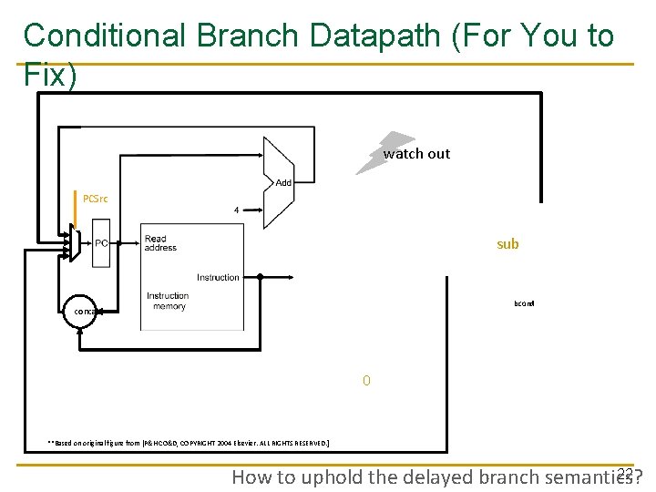 18 447 Computer Architecture Lecture 6 Multicycle Microarchitectures