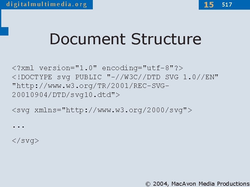 15 517 Document Structure <? xml version="1. 0" encoding="utf-8"? > <!DOCTYPE svg PUBLIC "-//W