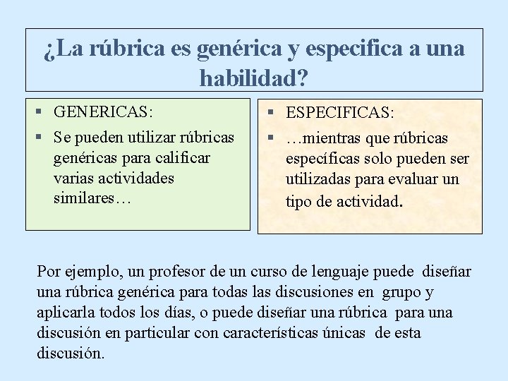 ¿La rúbrica es genérica y especifica a una habilidad? GENERICAS: ESPECIFICAS: Se pueden utilizar