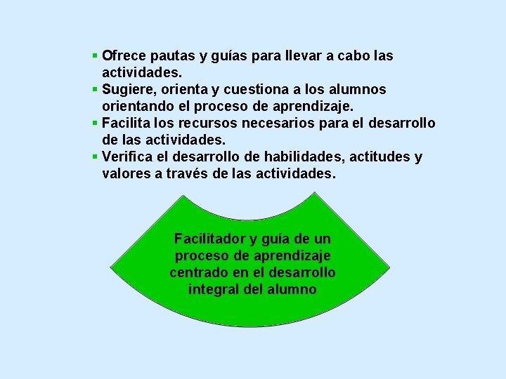  Ofrece pautas y guías para llevar a cabo las actividades. Sugiere, orienta y