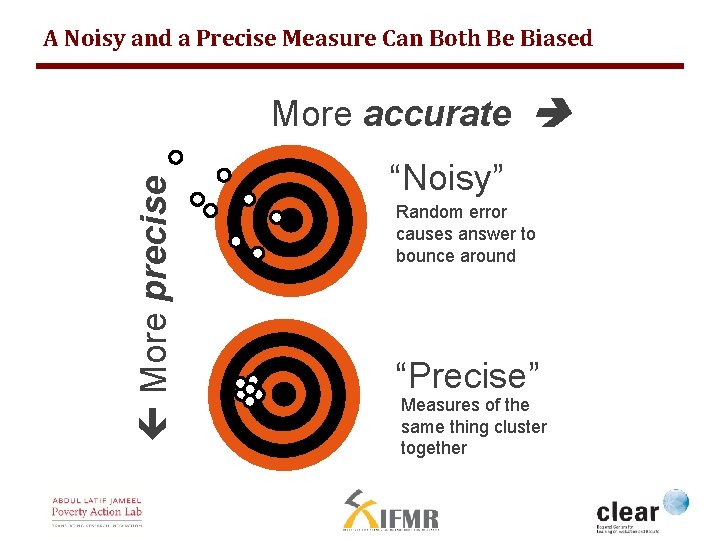 A Noisy and a Precise Measure Can Both Be Biased More precise More accurate