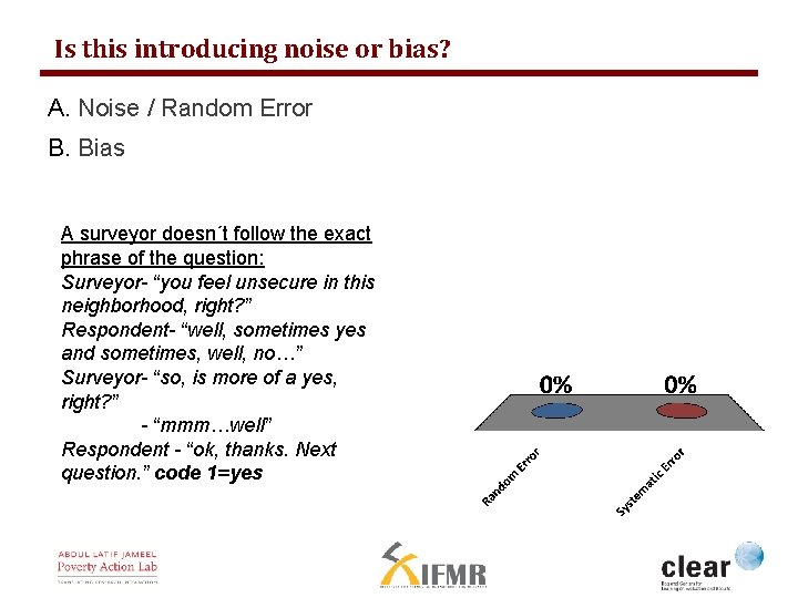 Is this introducing noise or bias? A. Noise / Random Error B. Bias A