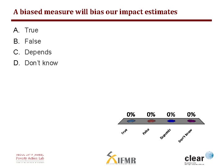 A biased measure will bias our impact estimates A. True B. False C. Depends