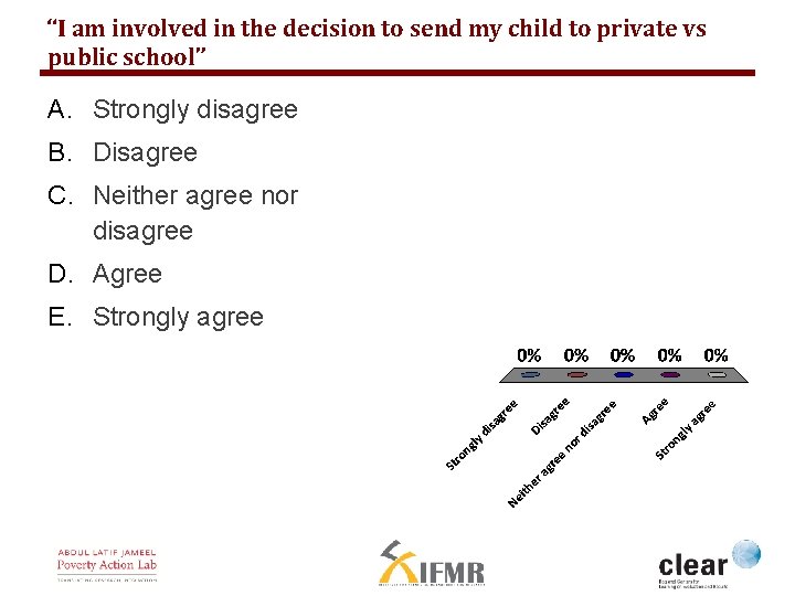 “I am involved in the decision to send my child to private vs public