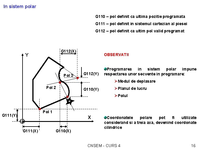 In sistem polar G 110 – pol definit ca ultima pozitie programata G 111