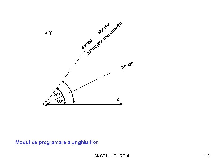 l ut nta l so me b a e cr n 0 )i 5