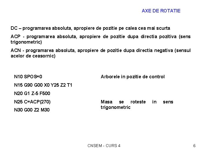 AXE DE ROTATIE DC – programarea absoluta, apropiere de pozitie pe calea cea mai