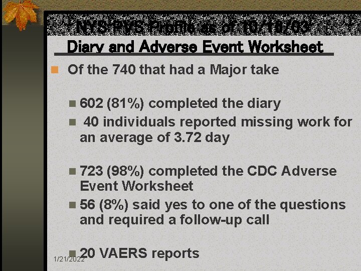 NYS PVS Profile as of 10/16/03 Diary and Adverse Event Worksheet n Of the