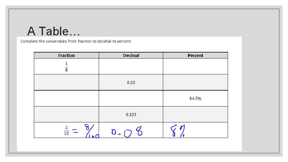 Grade 5 Math Table POWER MATH GRADE 5 Monday May 11 WGMS