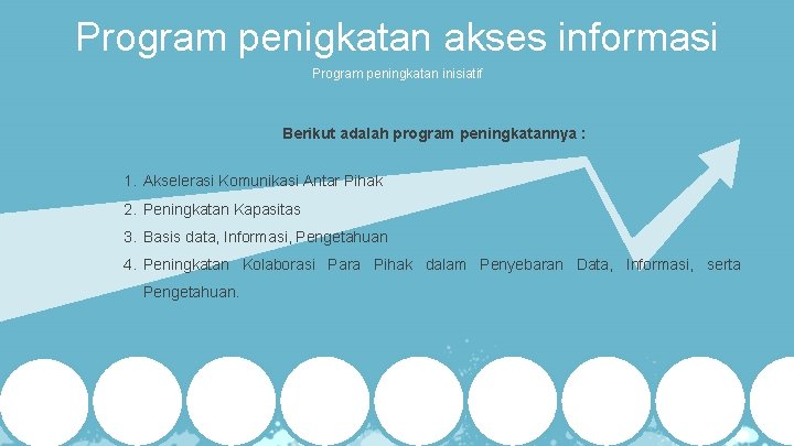 Program penigkatan akses informasi Program peningkatan inisiatif Berikut adalah program peningkatannya : 1. Akselerasi