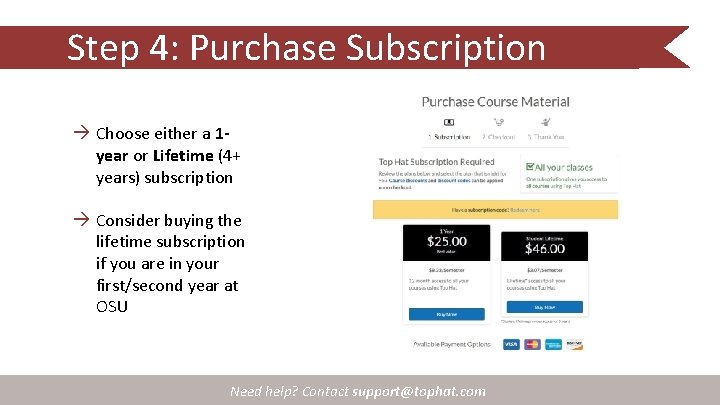 Step Subscription Step 4: 4: Purchase Subscription Choose either a 1 year or Lifetime