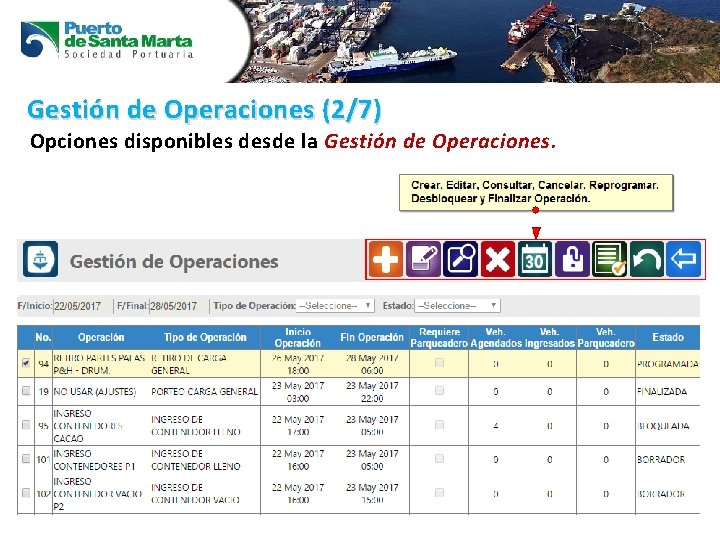 Gestión de Operaciones (2/7) Opciones disponibles desde la Gestión de Operaciones. 