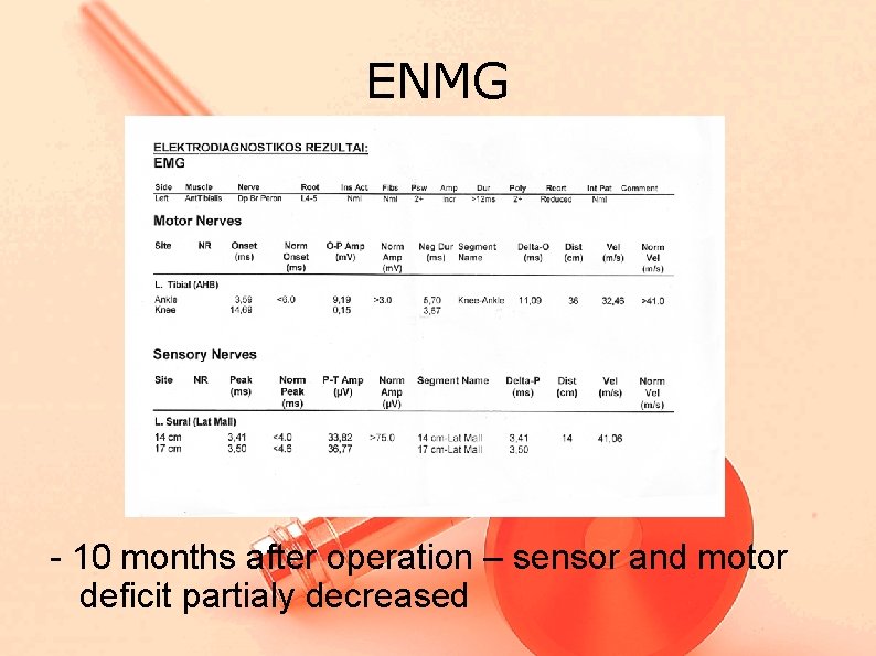 ENMG - 10 months after operation – sensor and motor deficit partialy decreased 