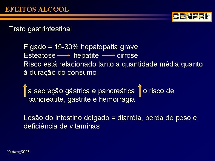EFEITOS ÁLCOOL Trato gastrintestinal Fígado = 15 -30% hepatopatia grave Esteatose hepatite cirrose Risco