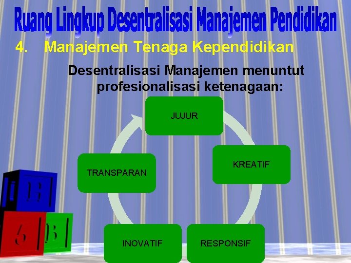 4. Manajemen Tenaga Kependidikan Desentralisasi Manajemen menuntut profesionalisasi ketenagaan: JUJUR TRANSPARAN INOVATIF KREATIF RESPONSIF