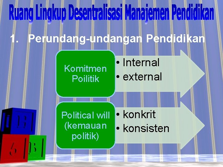 1. Perundang-undangan Pendidikan • Internal Komitmen • external Poilitik Political will • konkrit (kemauan