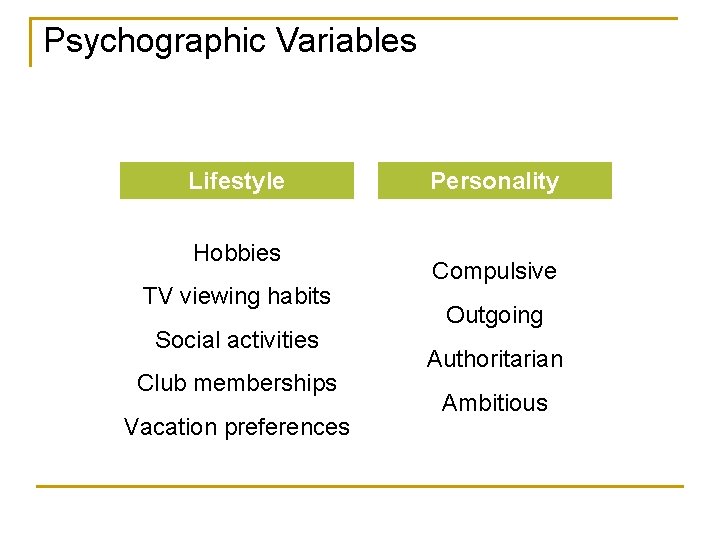 Psychographic Variables Lifestyle Hobbies TV viewing habits Social activities Club memberships Vacation preferences Personality
