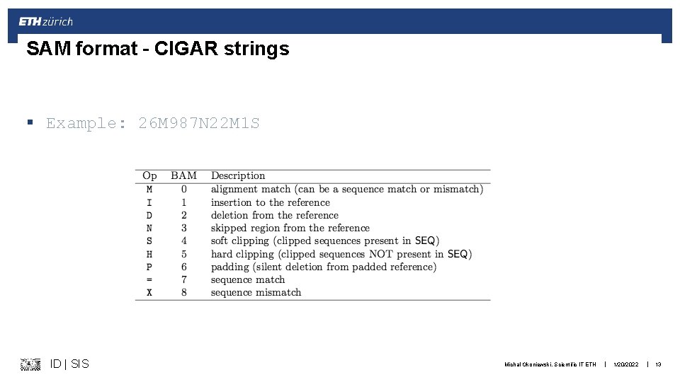SAM format – CIGAR strings § Example: 26 M 987 N 22 M 1