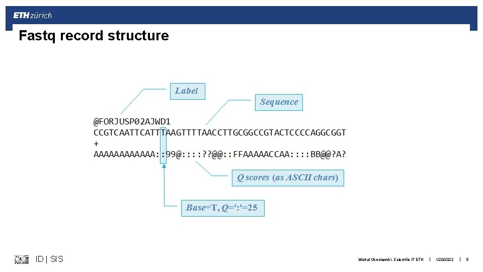 Fastq record structure ID | SIS Michal Okoniewski, Scientific IT ETH | 1/20/2022 |