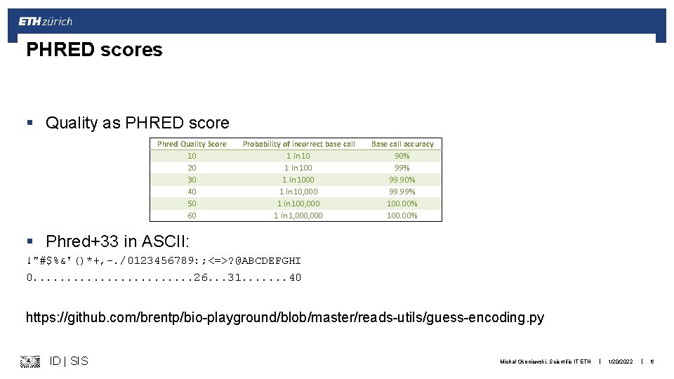 PHRED scores § Quality as PHRED score Phred Quality Score 10 20 30 40