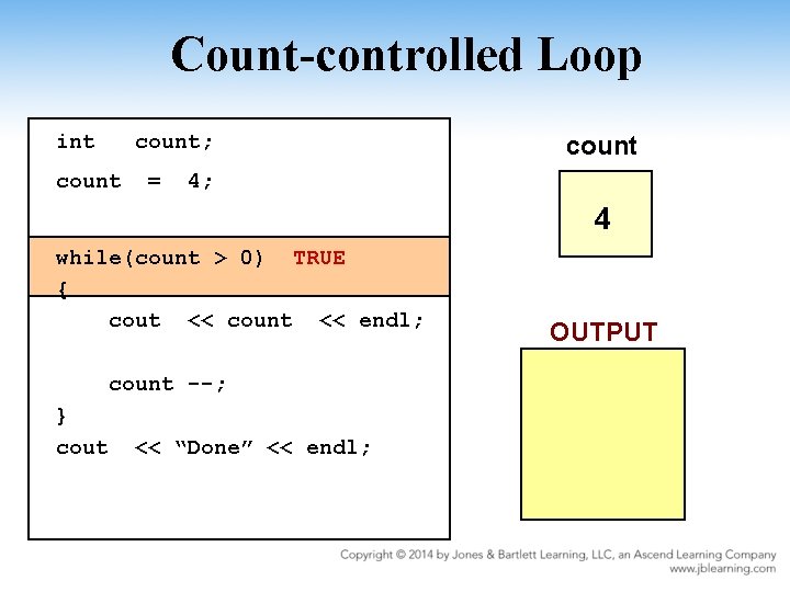 Count-controlled Loop int count; count = count 4; 4 while(count > 0) TRUE {