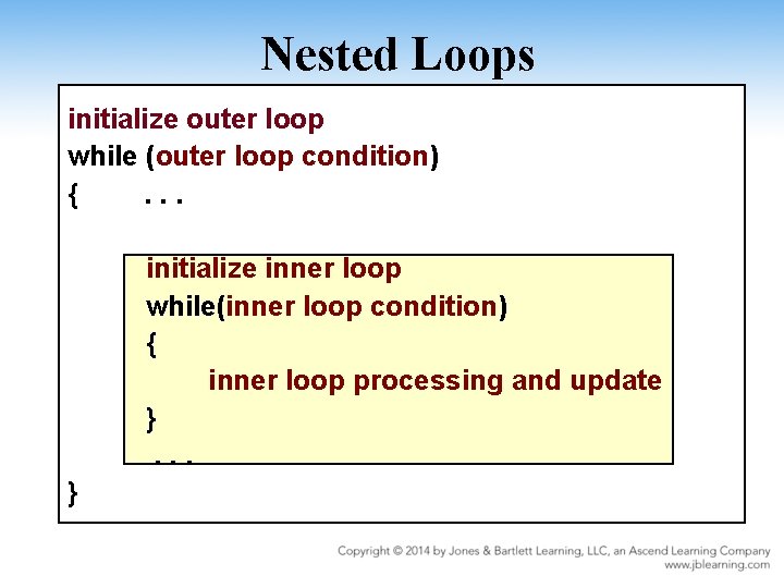 Nested Loops initialize outer loop while (outer loop condition) {. . . initialize inner