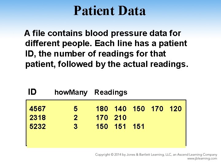 Patient Data A file contains blood pressure data for different people. Each line has