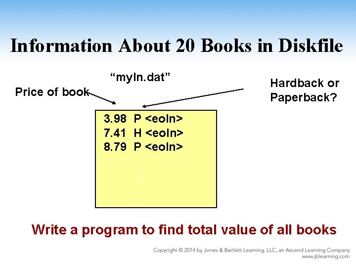 Information About 20 Books in Diskfile “my. In. dat” Price of book Hardback or