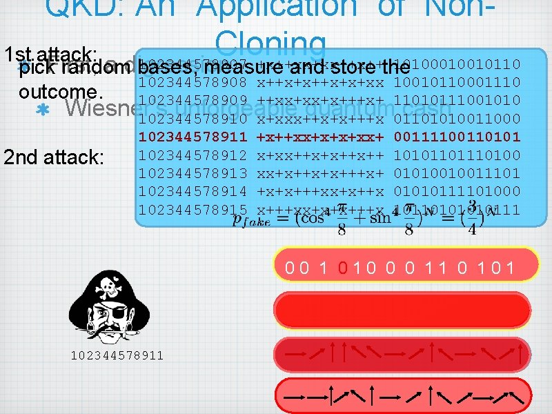 QKD: An “Application” of Non. Cloning 1 st attack: 102344578907 +x++xx+xx++x++ 1010010110 a digression: