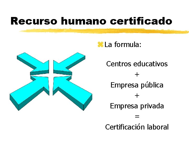 Recurso humano certificado z La formula: Centros educativos + Empresa pública + Empresa privada