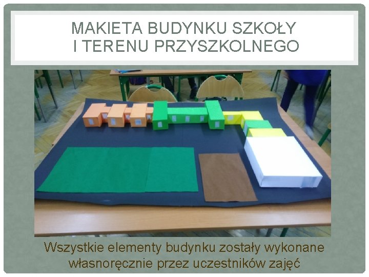 MAKIETA BUDYNKU SZKOŁY I TERENU PRZYSZKOLNEGO Wszystkie elementy budynku zostały wykonane własnoręcznie przez uczestników