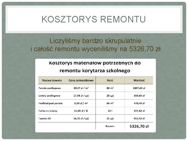 KOSZTORYS REMONTU Liczyliśmy bardzo skrupulatnie i całość remontu wyceniliśmy na 5326, 70 zł. 